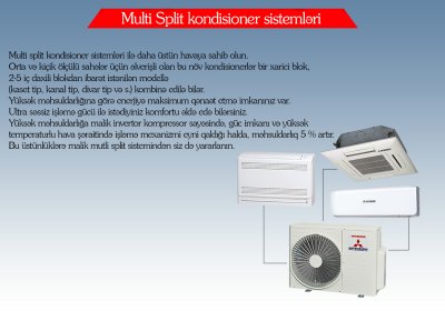 Multi Split air conditioning systems